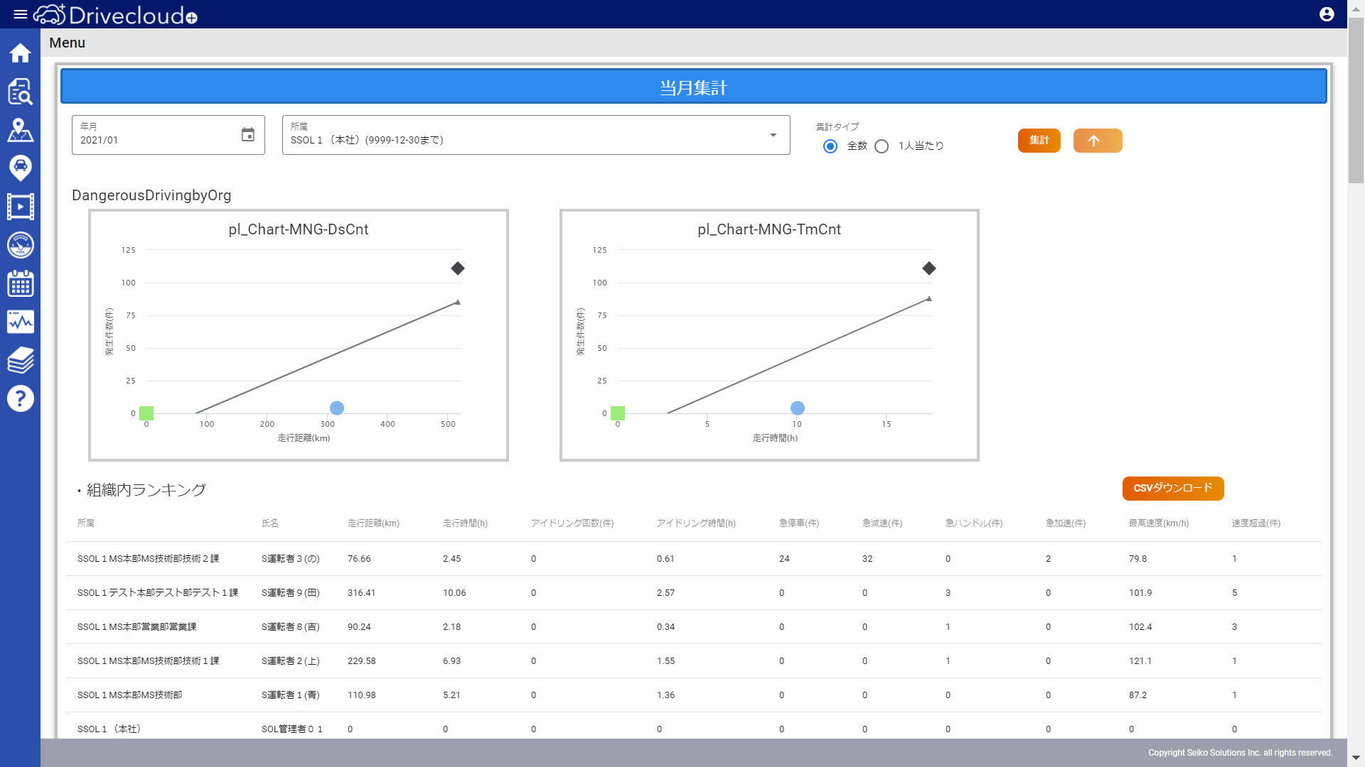 telematics_platform2