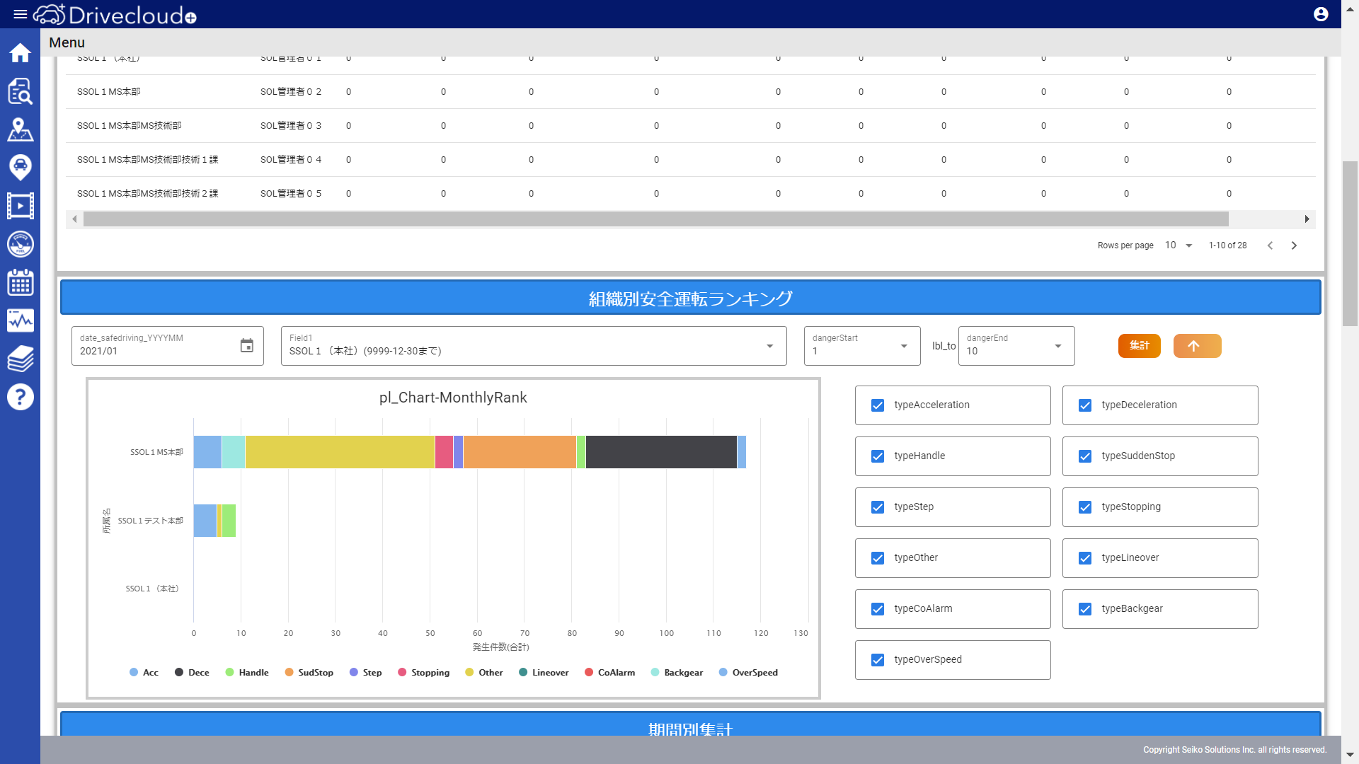 telematics_platform3