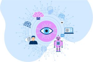 Read more about the article Smart Eye