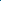 Digital transformation in the manufacturing industry