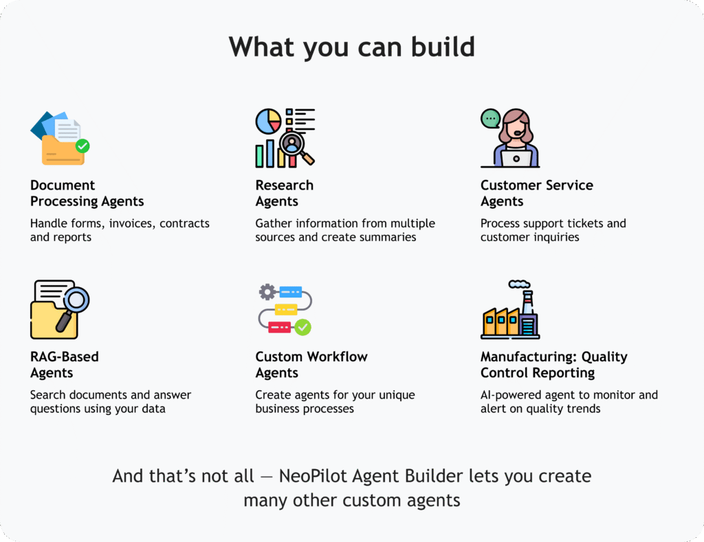 what you can build
