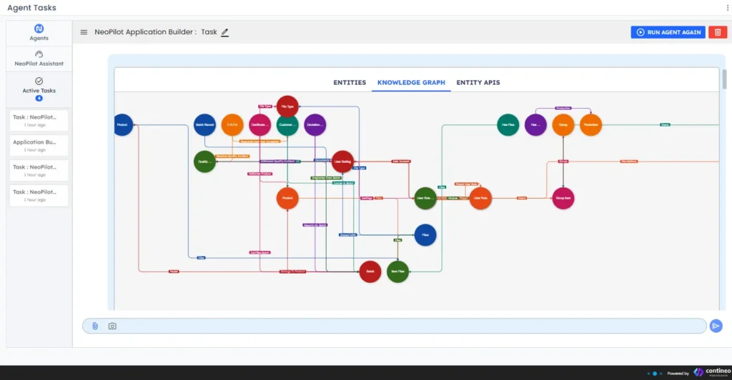 Visual Knowledge Graph