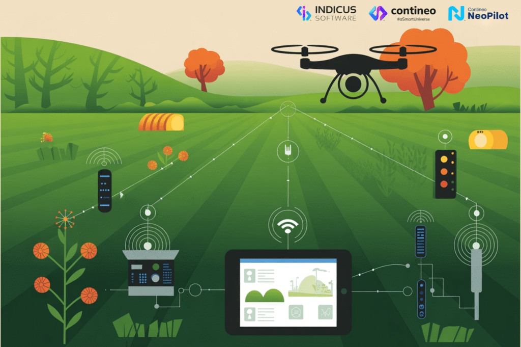 IoT Is Redefining the Future of Farming