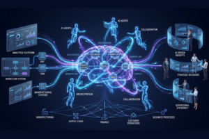 Read more about the article The Future of Enterprise Software: Applications, AI Agents and Knowledge Graphs